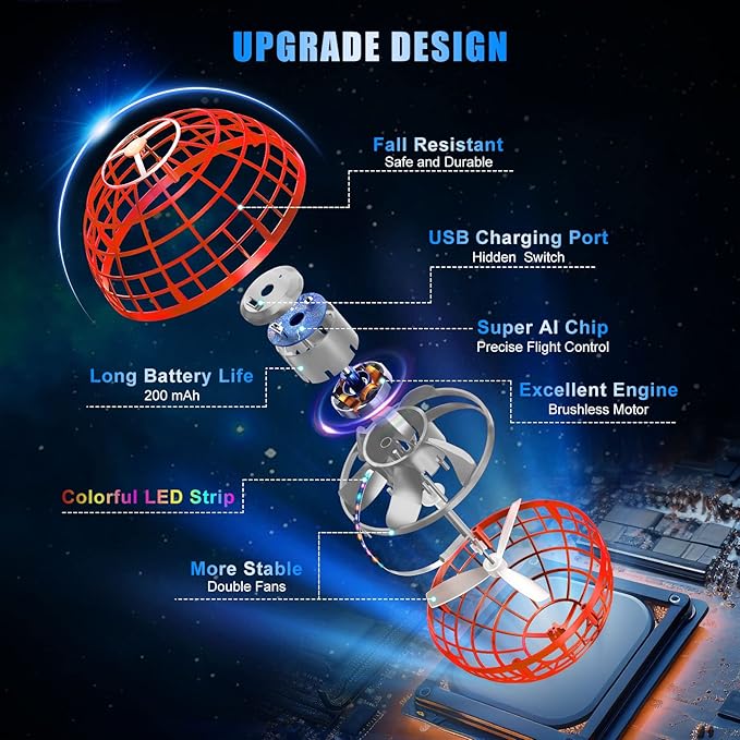 Magic Flying Orb Ball™ – RGB Hover Spinner Mini Drone for Kids & Adults